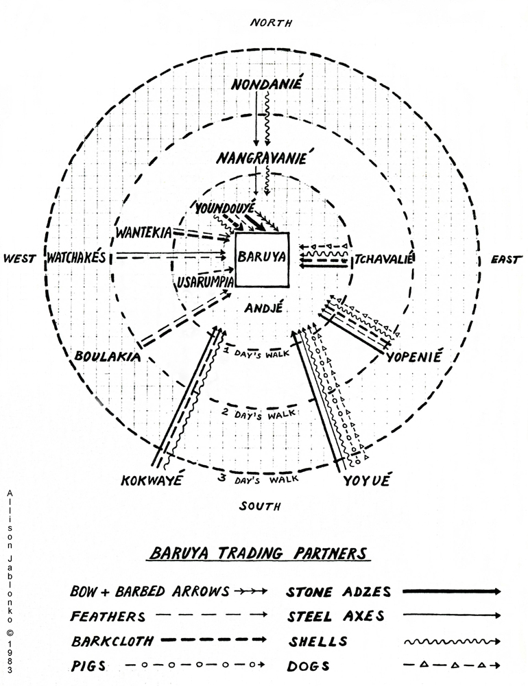 menstral cycle diagram
